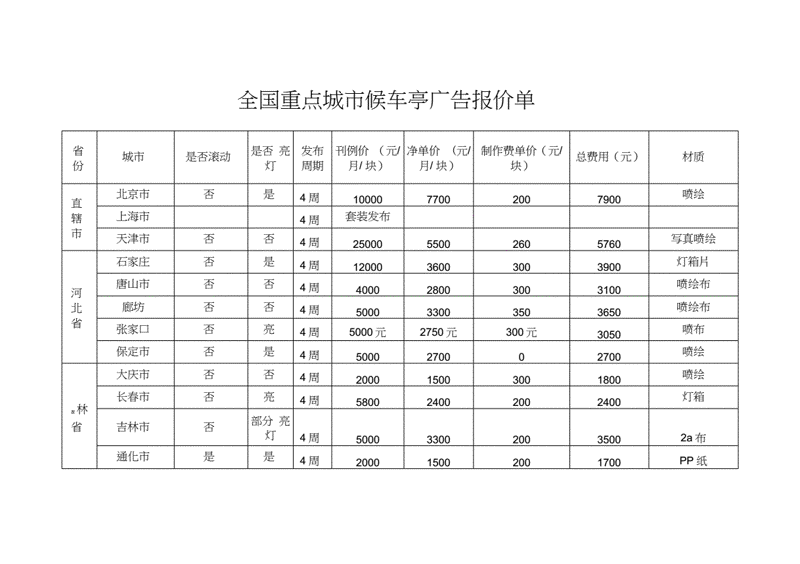 常州网站建设